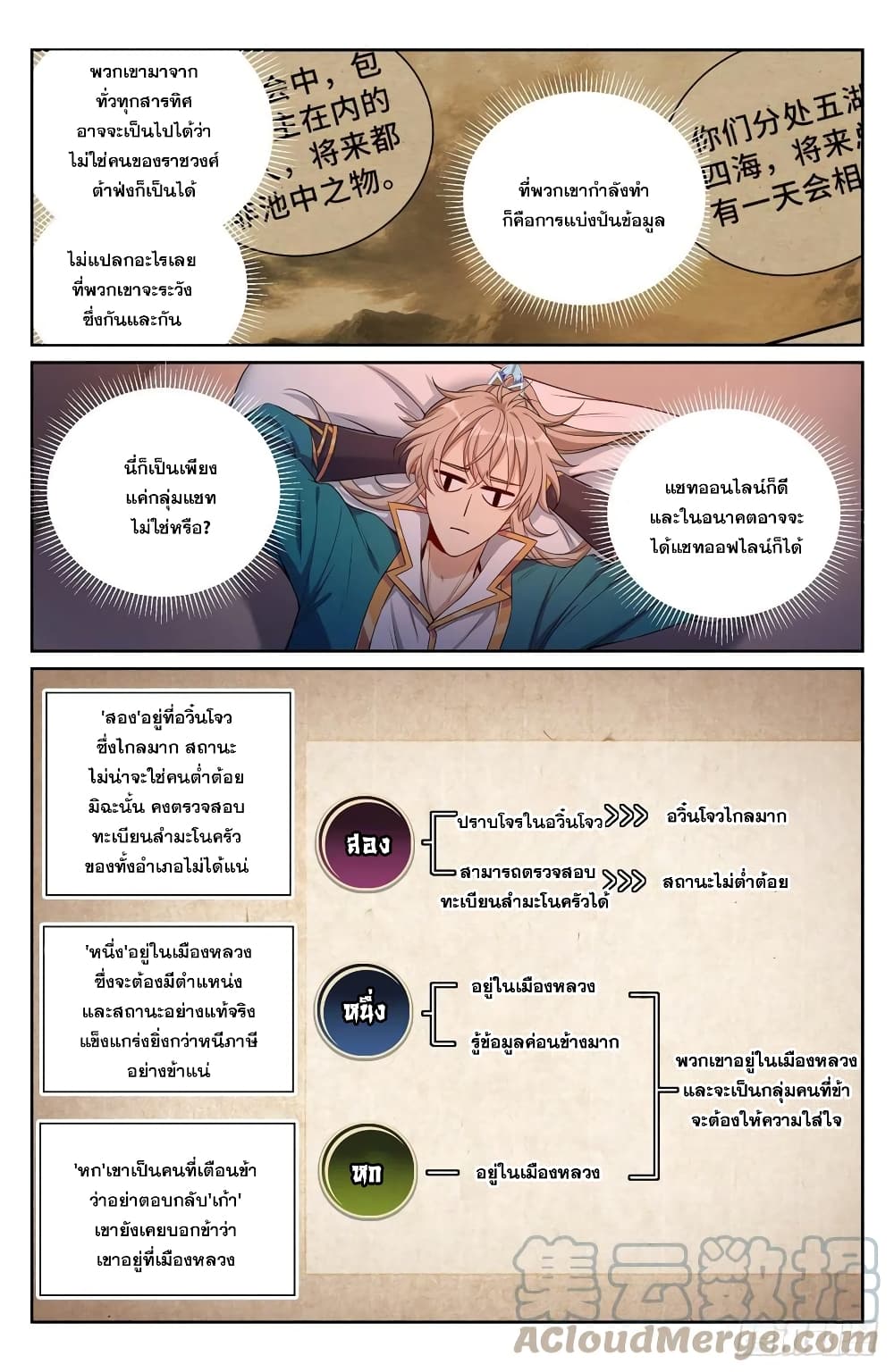 Nightwatcher เธ•เธญเธเธ—เธตเน 103 (11)